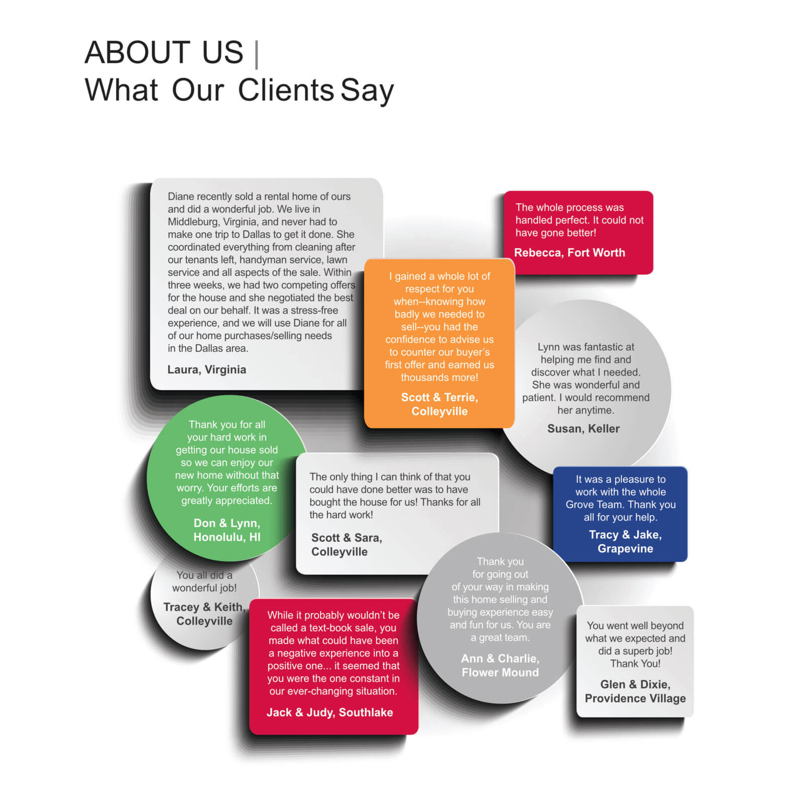 About-us-What-Our-Clients-Say-1583x2048