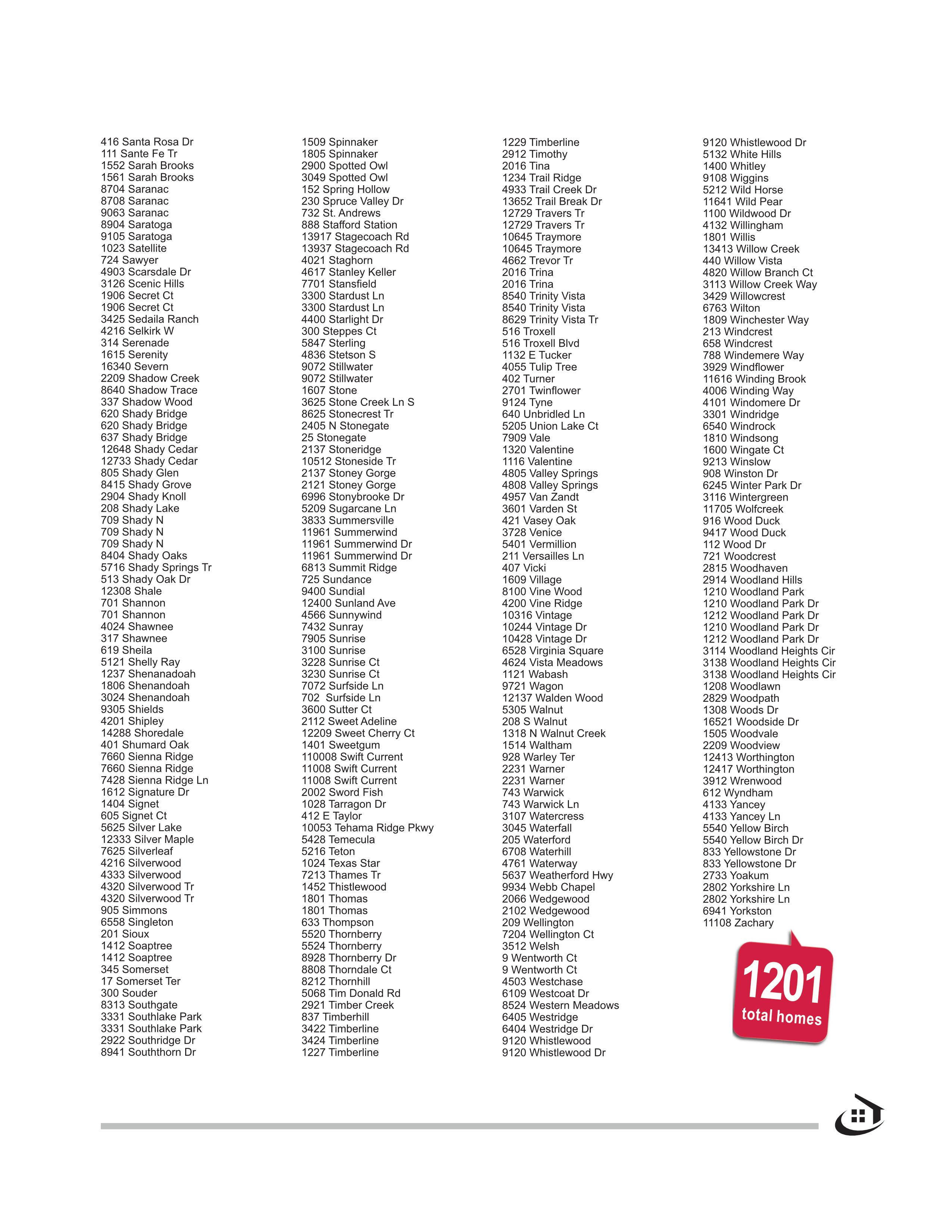 Homes-We-Sold-2007---2022-pg4